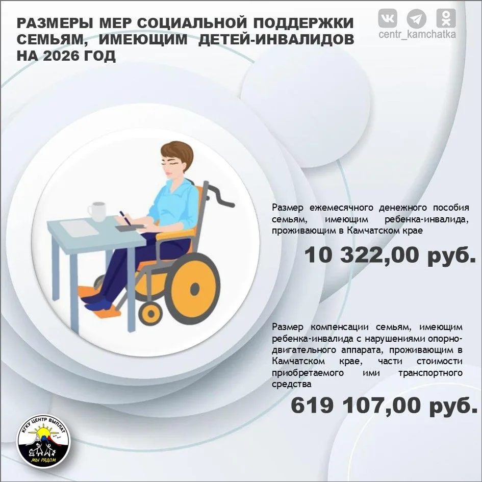 КГКУ "Центр выплат" напоминает о размерах мер поддержки семьям, имеющим ребенка-инвалид...