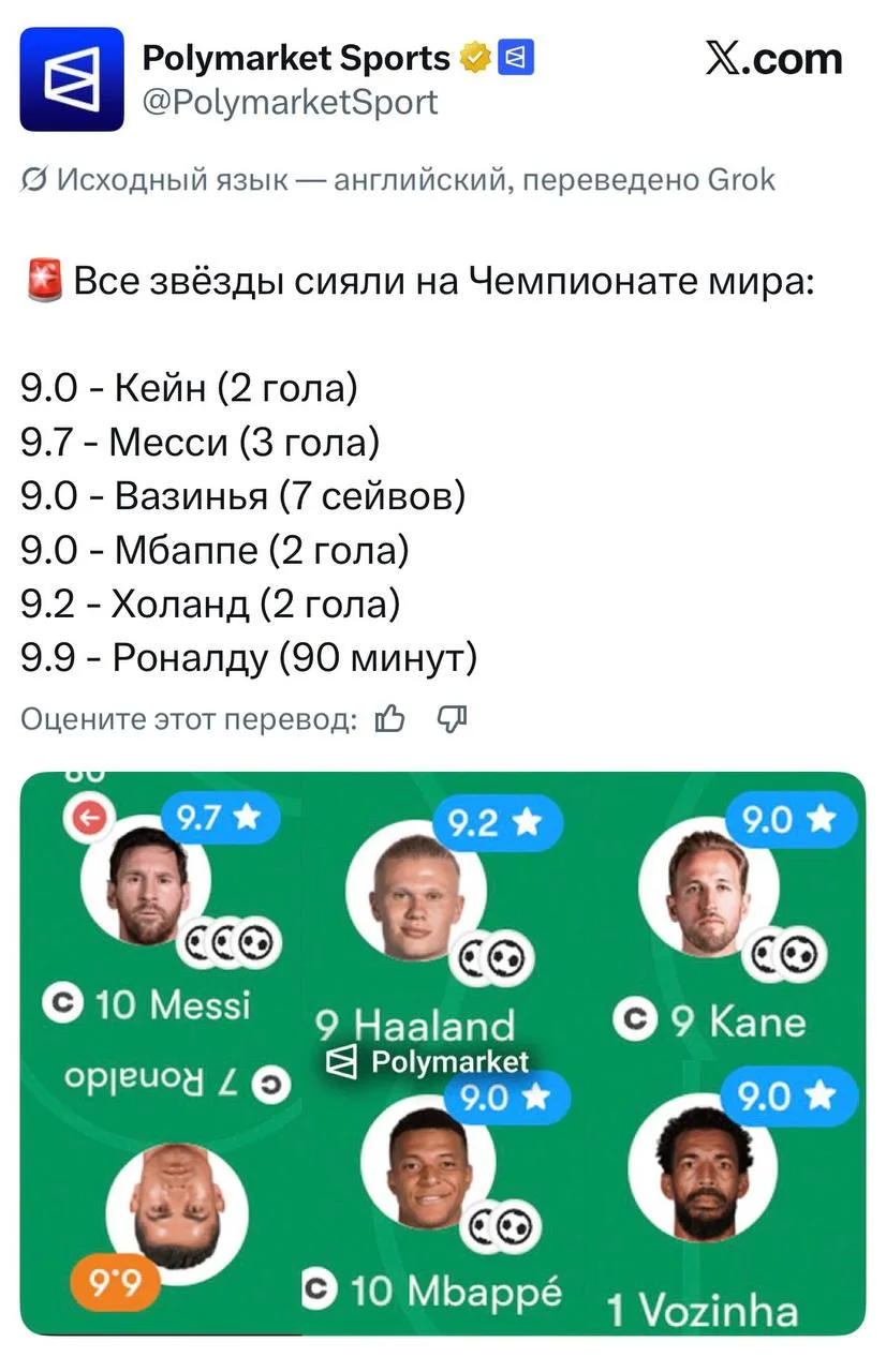 Роналду стал главным мемом на ЧМ. Криштиану сыграл плохой матч против сборной Конго, не...