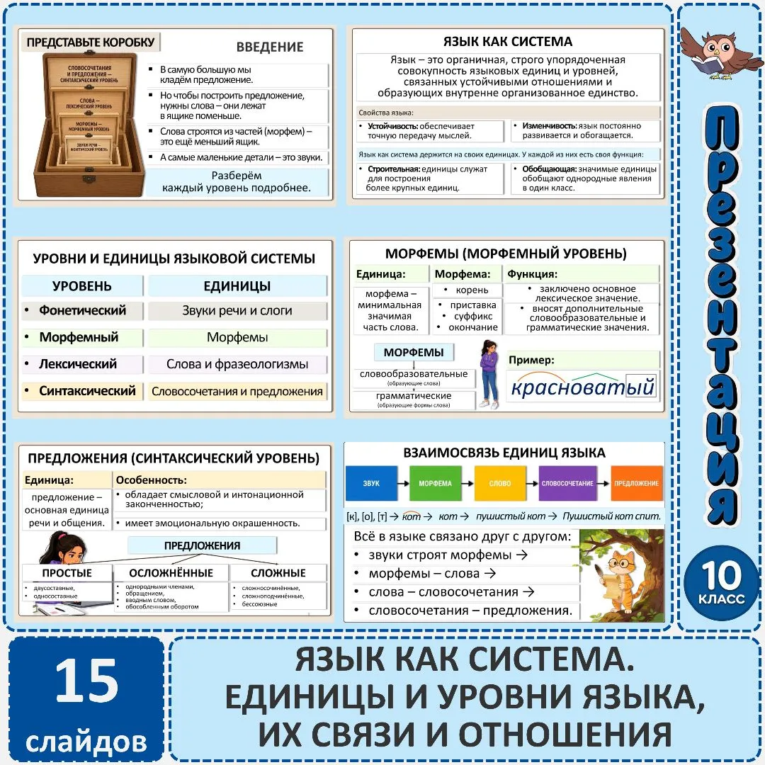 Презентация «Язык как система. Единицы и уровни языка, их связи и отношения», 10 класс
