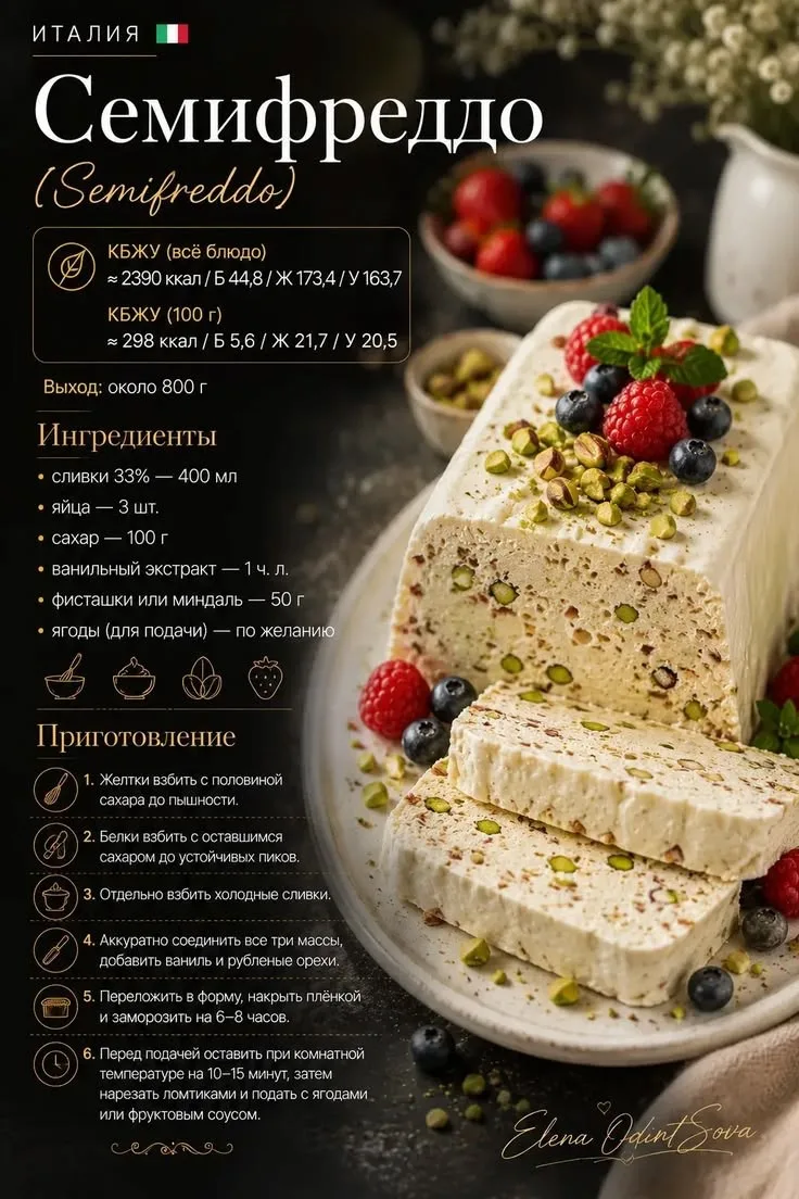 🤤Пальчики оближешь|Быстрые рецепты