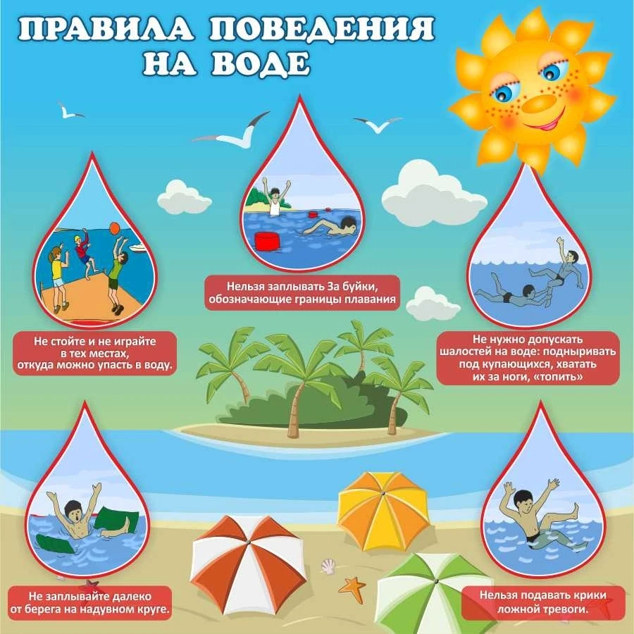 🌊 Лето — время приключений, но о безопасности забывать нельзя! 🌊

Друзья, каникулы в разгаре, и мн