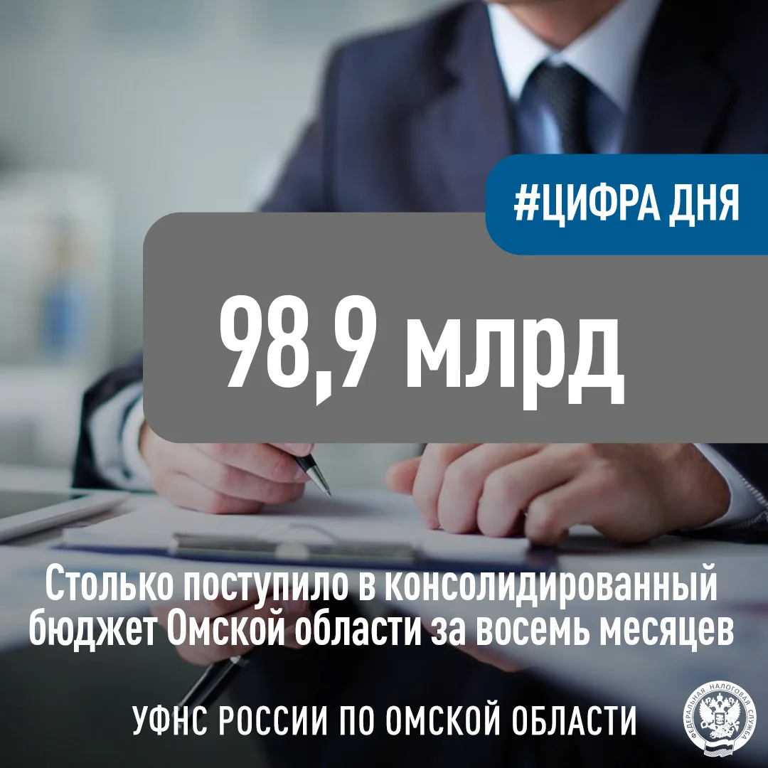 📈За восемь месяцев 2026 года в консолидированный бюджет Омской области поступило 98,9 ...
