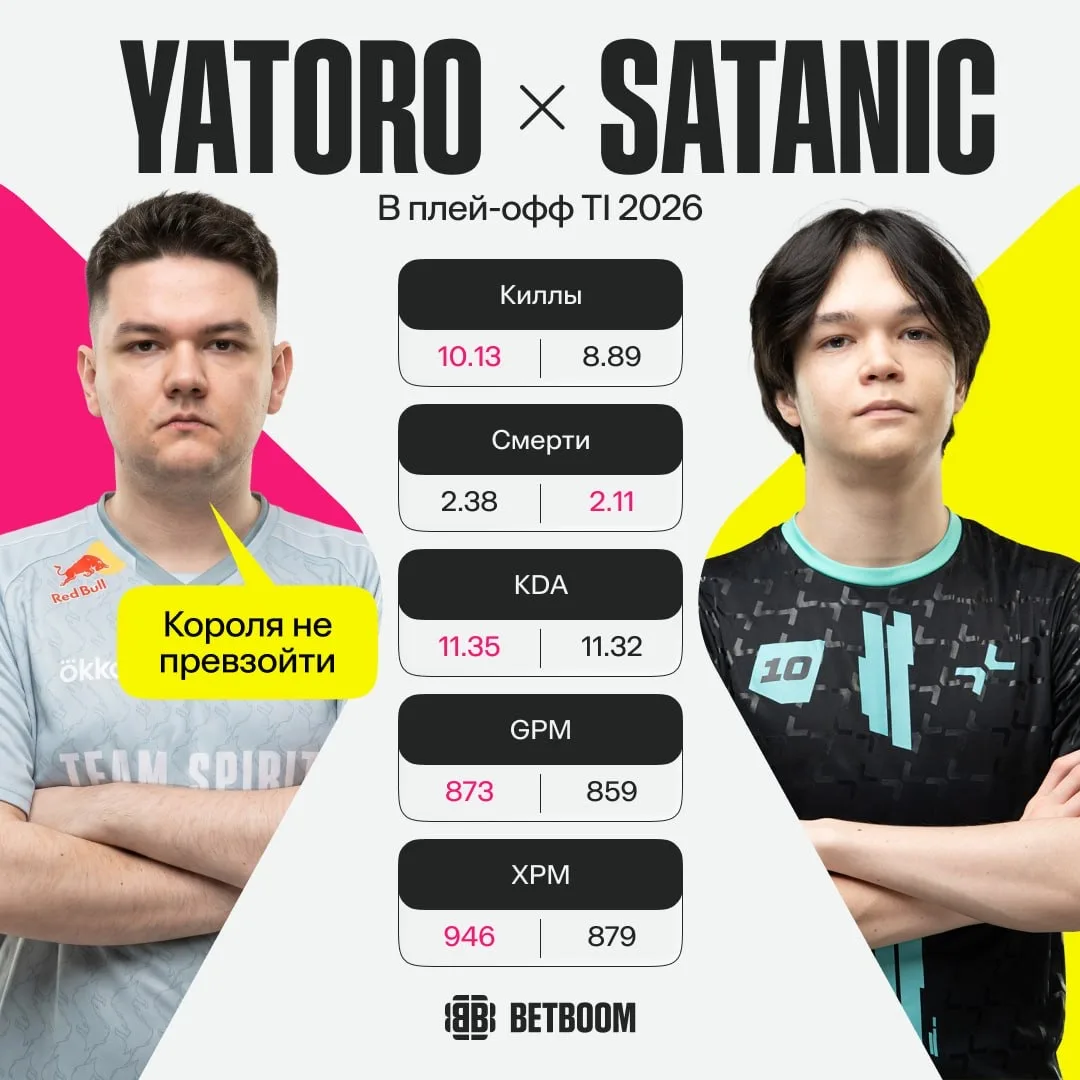 #Dota2 Яторо решил побить рекорд Алана по количеству побитых рекордов Инта 👊