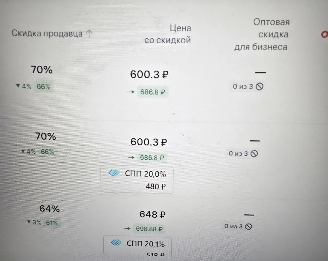НАКОНЕЦ-ТО СПП ВЕРНУЛСЯ 😁