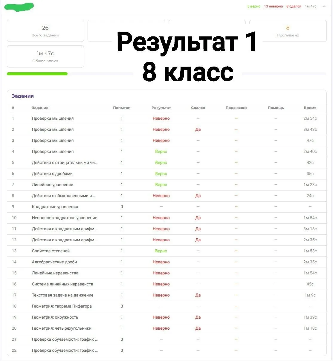 Диагностический урок прошли около 200 учеников 5–8 классов. Часть писала онлайн, часть ...