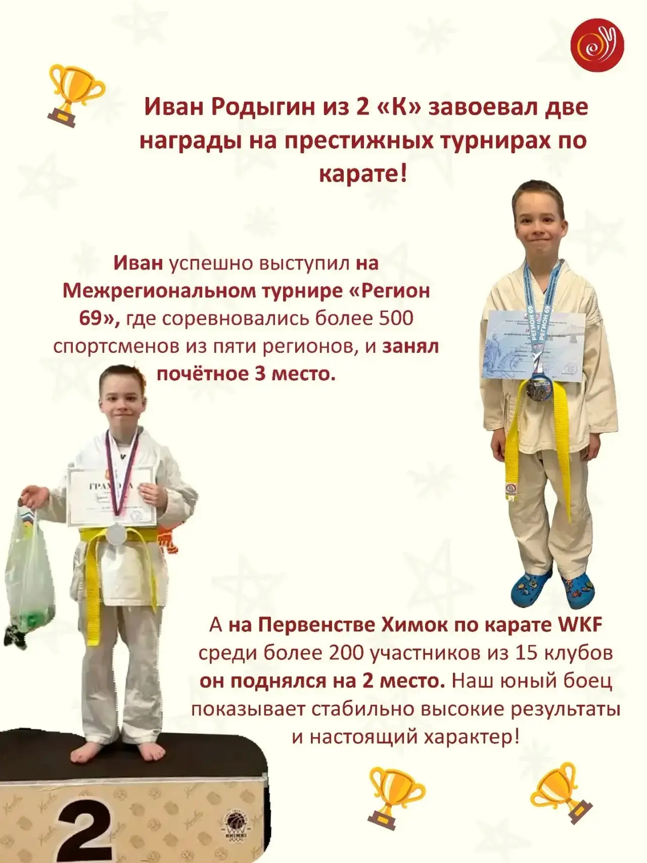 Грация, сила и медали: наши ученики покоряют чир-спорт, акробатику и гимнастику! ✨🏆  Наши учащиеся п