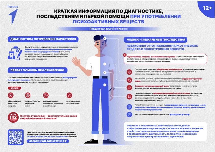 🚫 Правда о наркотиках: как они разрушают жизни молодых людей
 
🎯 Каждый день тысячи жизней рушатся