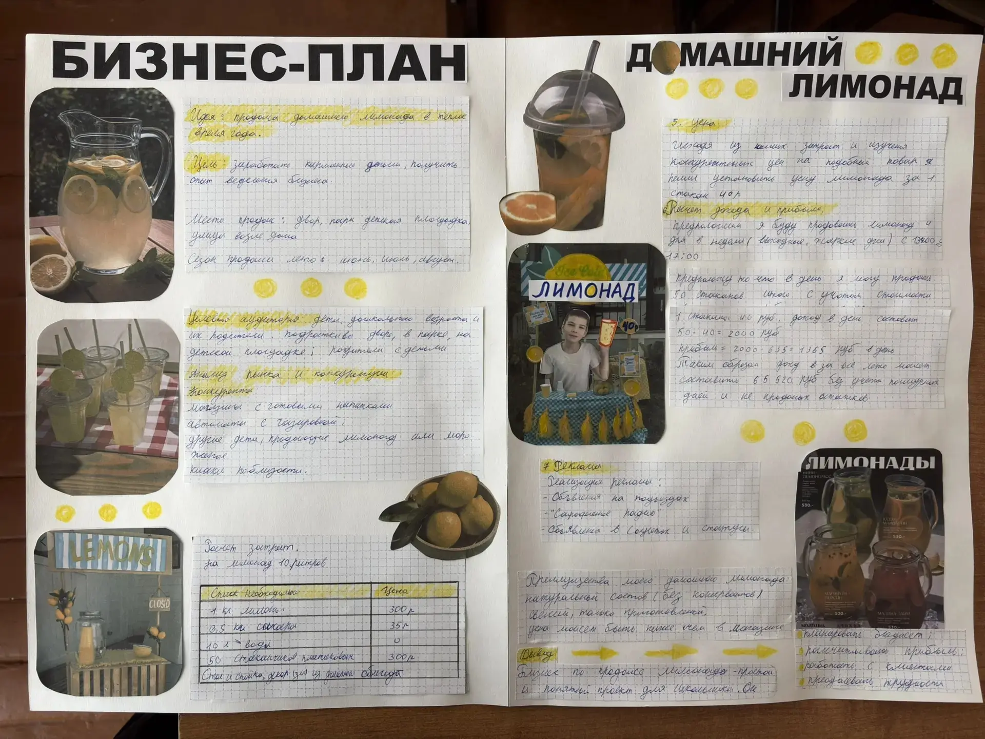 В завершающие дни учебного года в 6 классах Гимназии на уроках финансовой грамотности прошла защита 