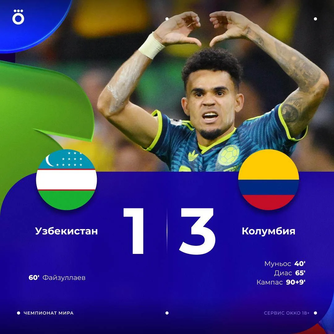 Сборная Колумбии обыграла Узбекистан и стала лидером группы K 🇨🇴