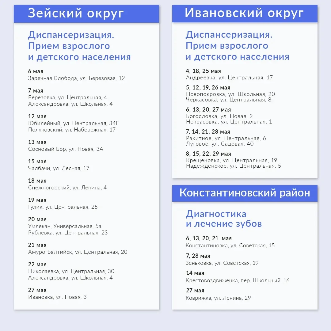 🚑В мае медики продолжат выездную работу в передвижных медкомплексах  У специалистов запланировано 28