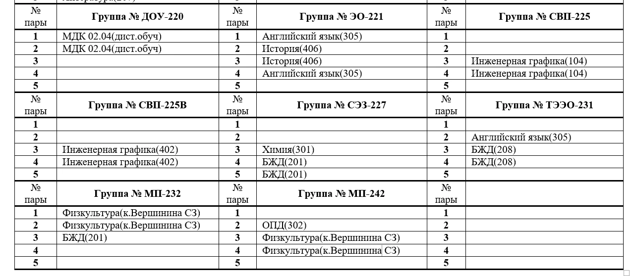 Изменения в расписании на завтра 24.06 у группы 232 и 242