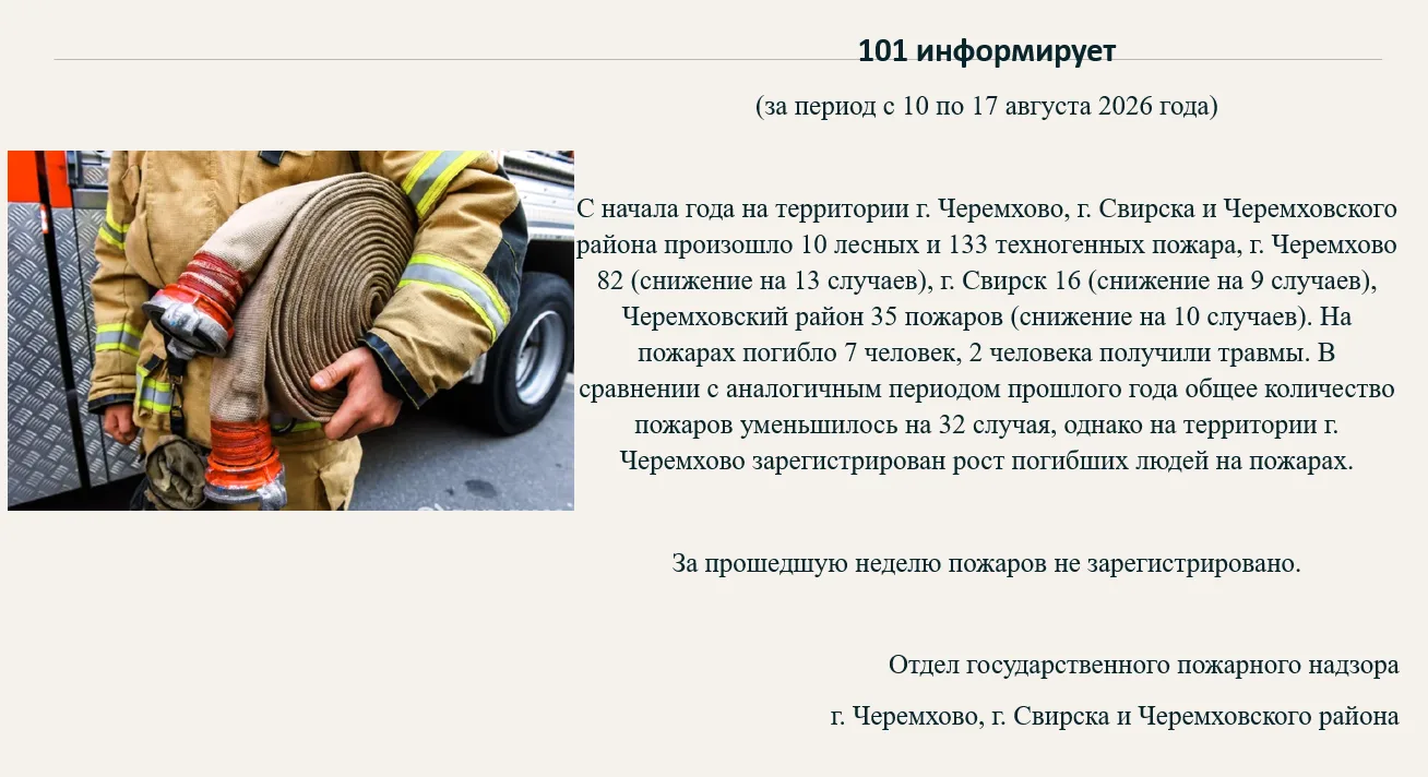 101 информирует