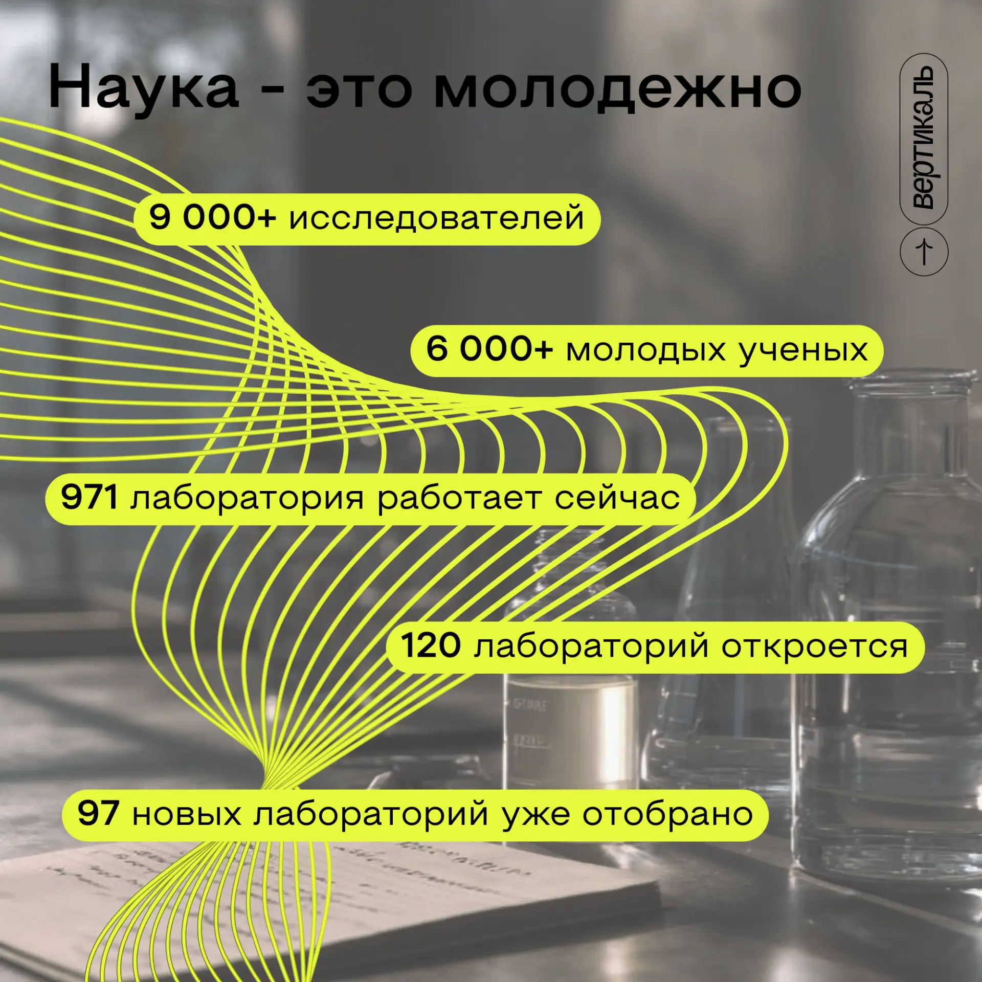 Наука становится молодежной!✨