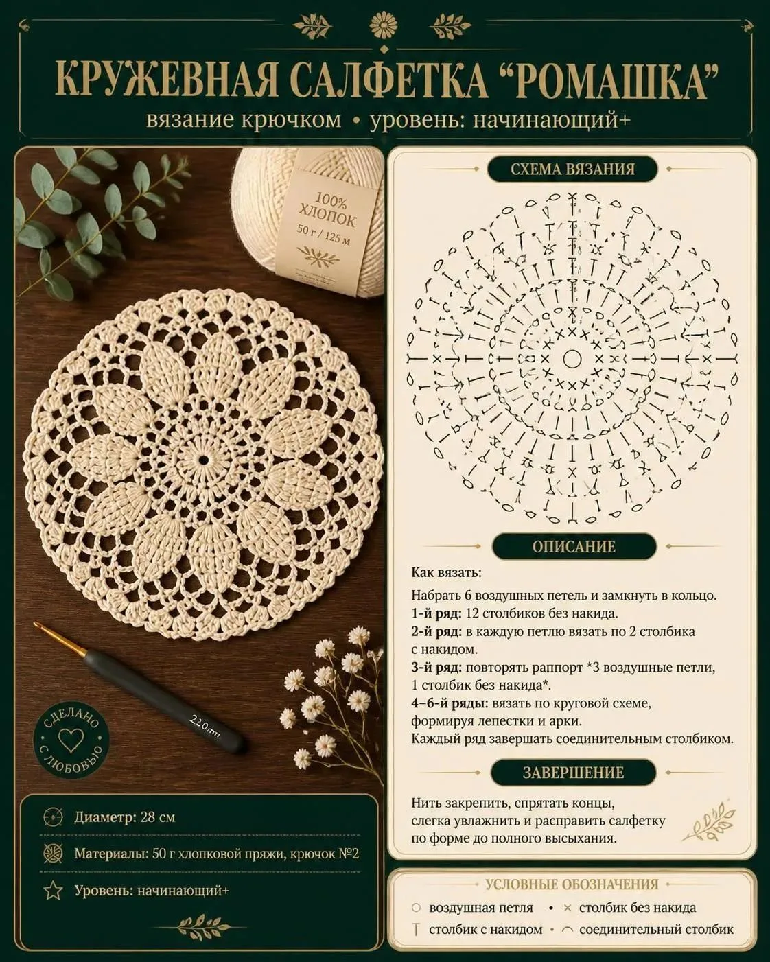Моя хозяйка такие салфетки  вязала, когда  училась в школе👧.                          ...