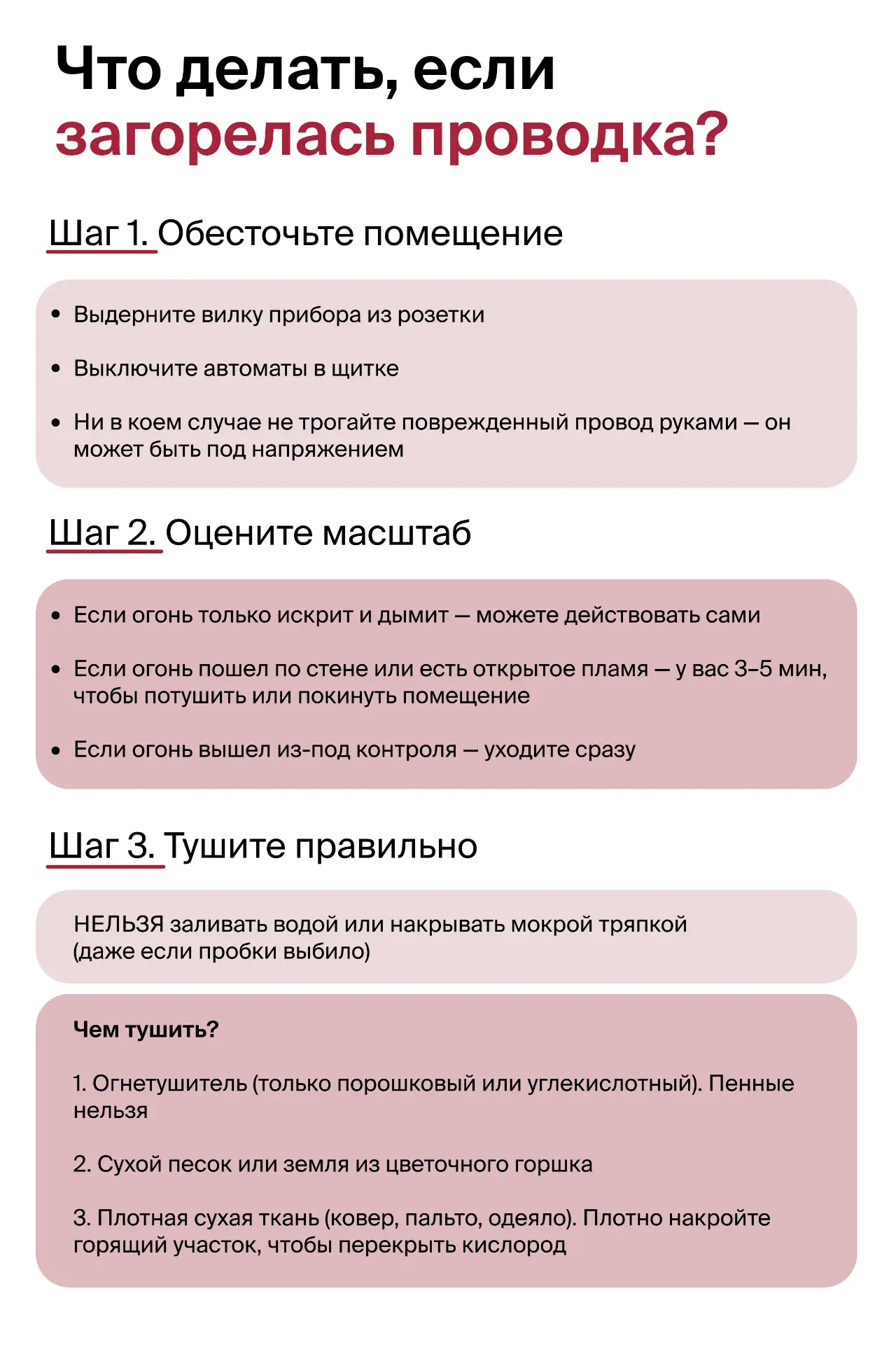 Горящая проводка не прощает паники. Бежать или тушить? Решать нужно быстро.