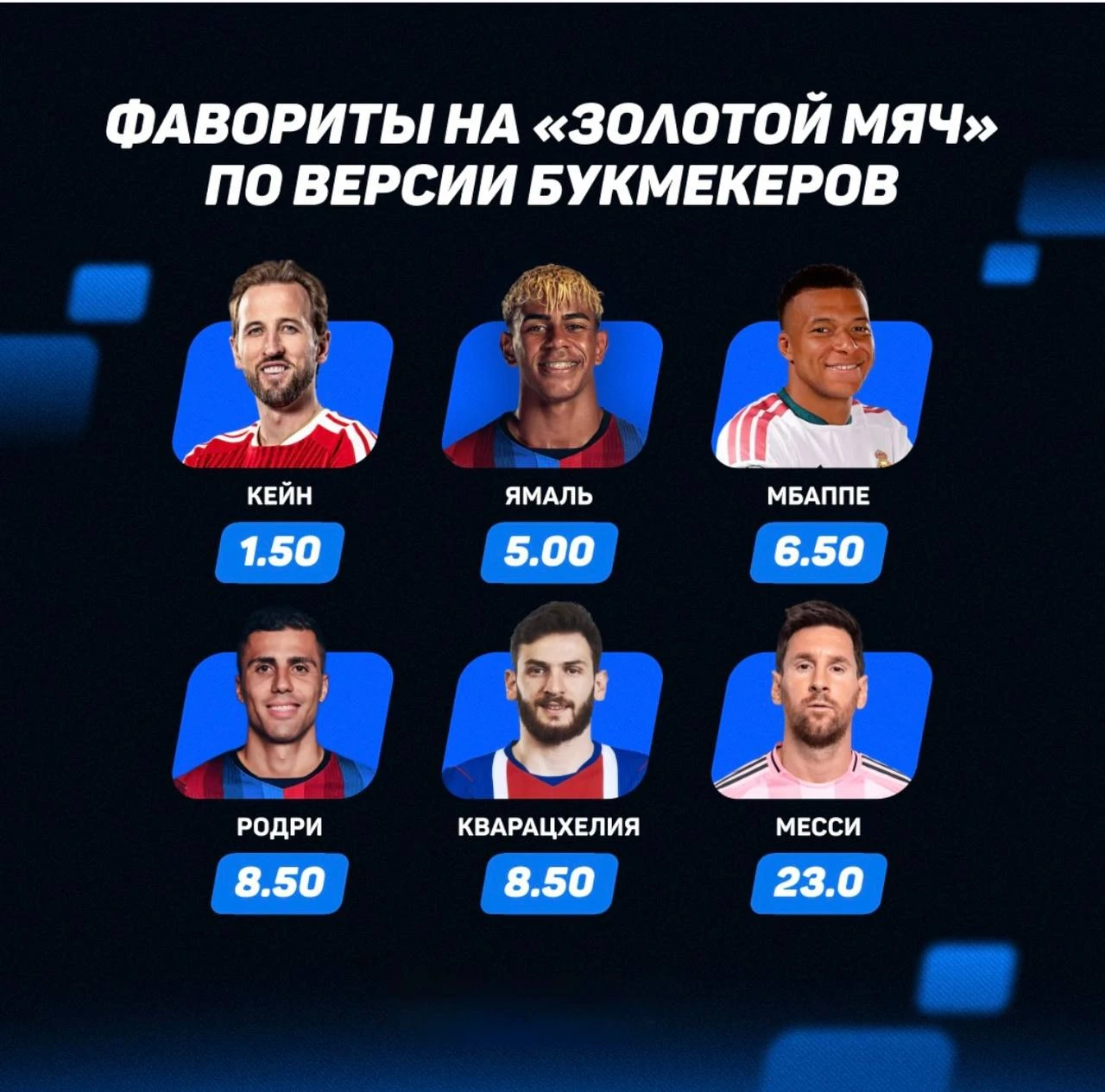 🏆 Фавориты на «Золотой мяч»-2026: