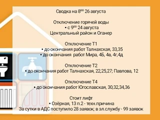 📊Информация аварийно-диспетчерской службы УК Жилкомсервис-Норильск на утро среды
