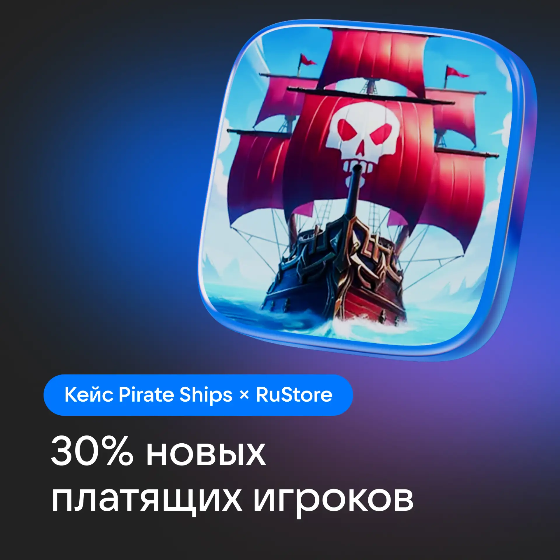 Кейс Pirate Ships: один оффер + фичеринг = 30% новых платящих игроков за месяц

Можно ли привлечь но