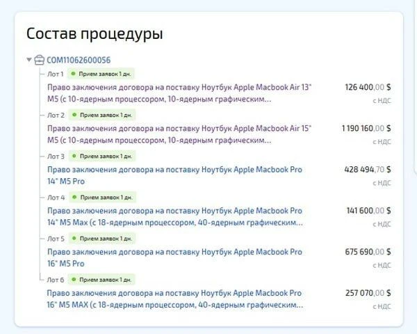 Холдинг VK закупает макбуки

Небольшая история из мира закупок «харда» — холдинг VK объявил о провед