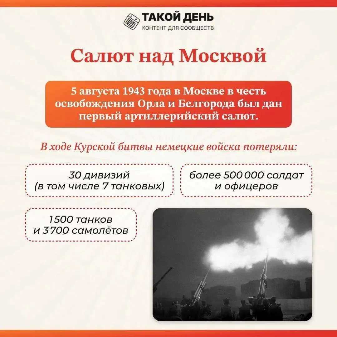 23 августа — День воинской славы России — День разгрома советскими войсками немецко-фаш...