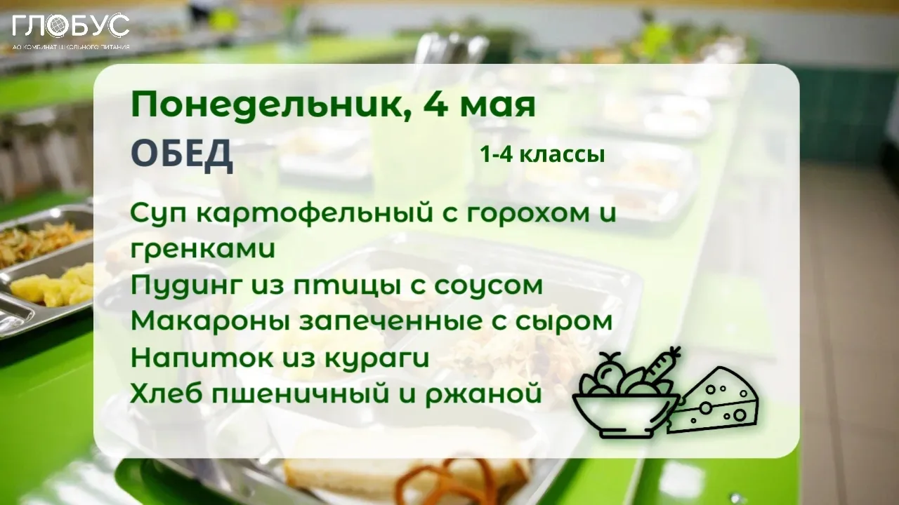 #МенюДня  🥗Школьное меню для 1-4 классов