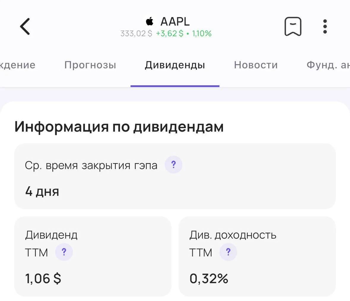 Почему рынок США предпочитает байбэки, а не дивиденды?