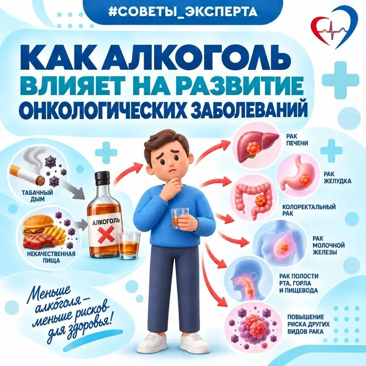 ⛔Специалист: "Даже небольшие дозы алкоголя, употребляемые регулярно, повышают статистич...