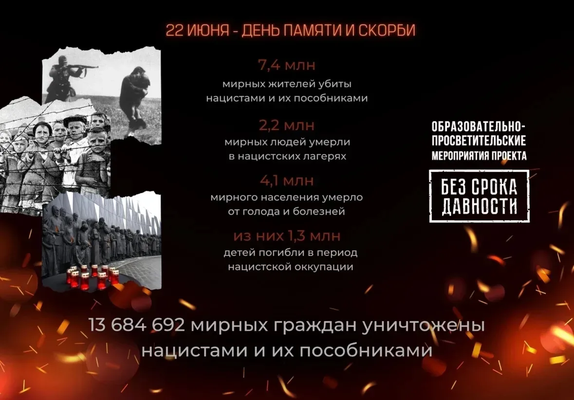 22 июня 1941 года началась Великая Отечественная война. Этот день
вошел в календарь как День памяти 