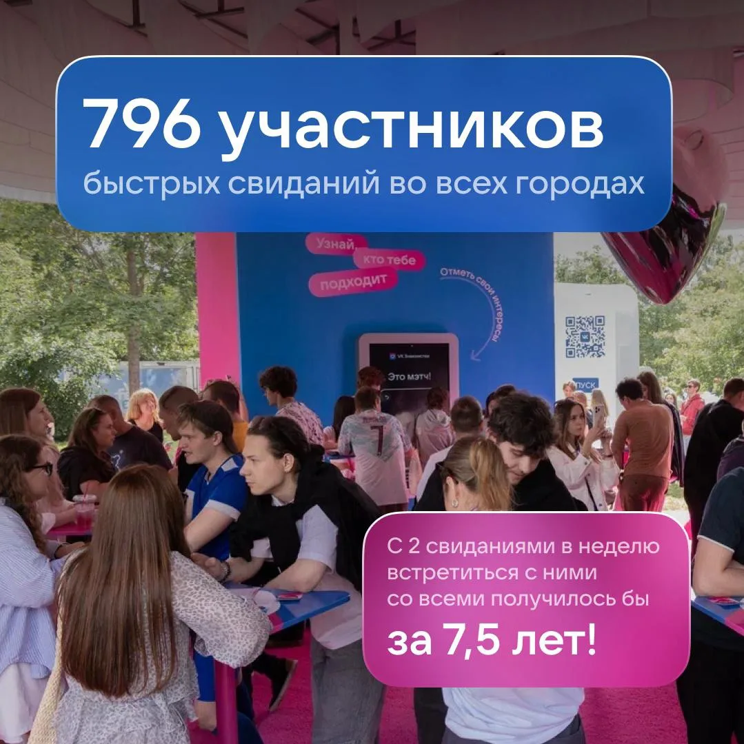 Изображение 3 к публикации «VK Знакомства»