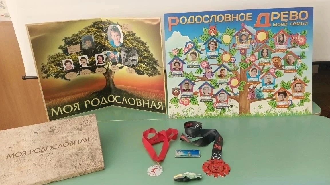 👨‍👩‍👧‍👦 В подготовительной группе 1А-3 завершился краткосрочный проект, приуроченный к Международном