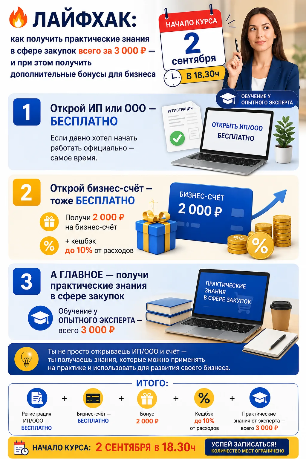 Ранее этот курс стоил 24 000 рублей. Сейчас на него действует значительная скидка. Опыт...