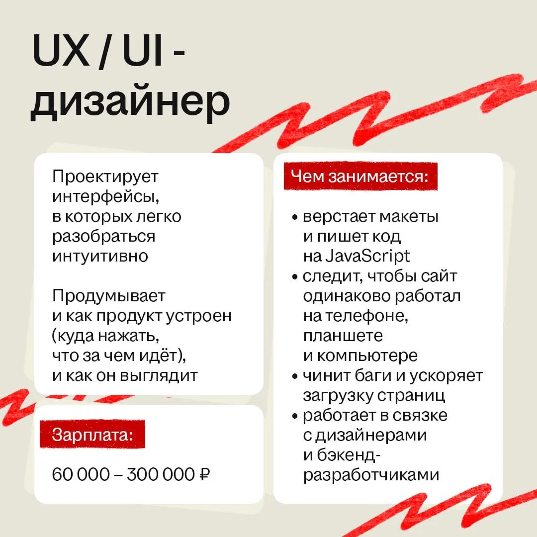 Изображение 3 к публикации «hh.ru»