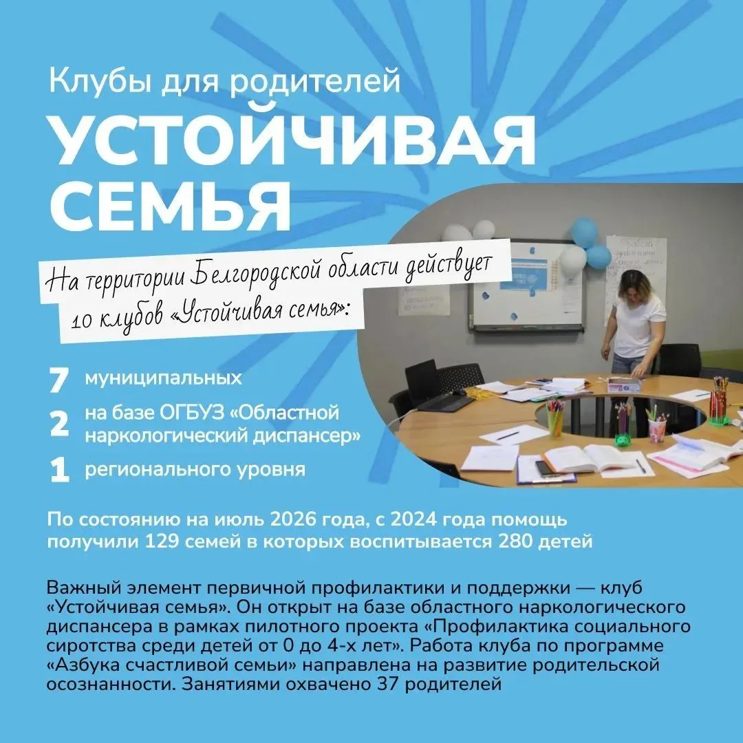 Уполномоченный при Президенте РФ по правам ребёнка ведёт системную работу по созданию у...