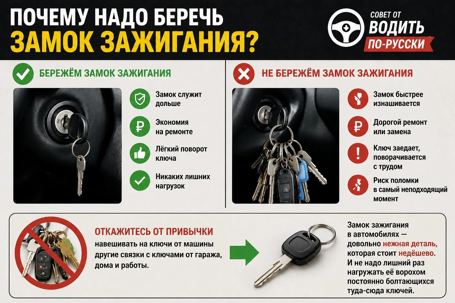 почему надо беречь замок зажигания? 
совет от Водить по-русски

Откажитесь от привычки навешивать на