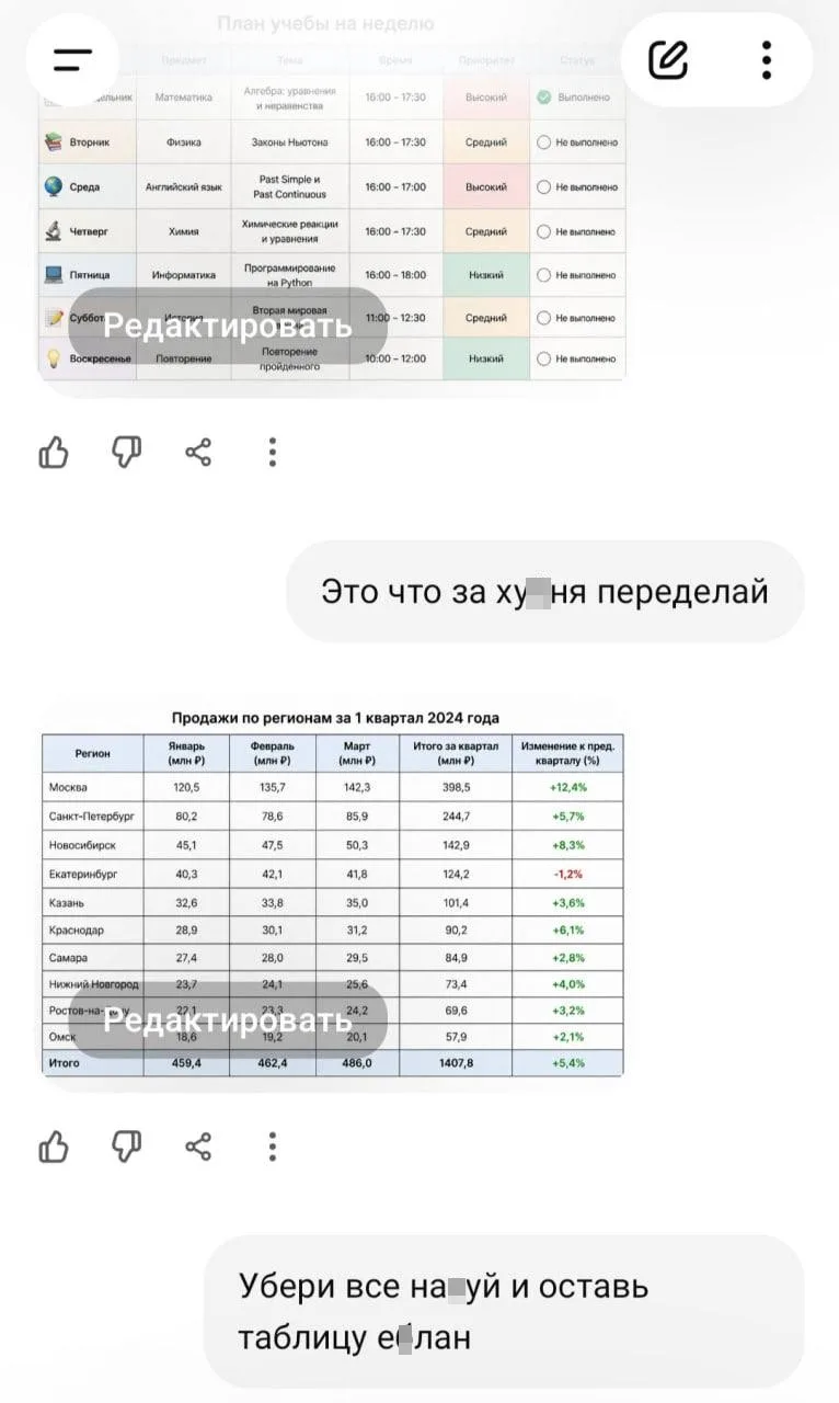 Медиа публикации
