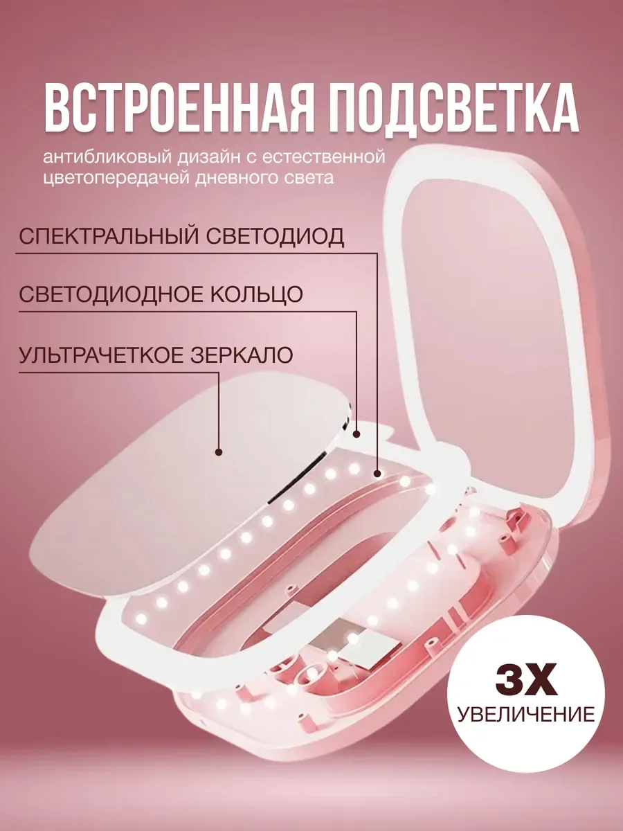 Изображение 2 к публикации «твой вайб wb 💞 ozon»