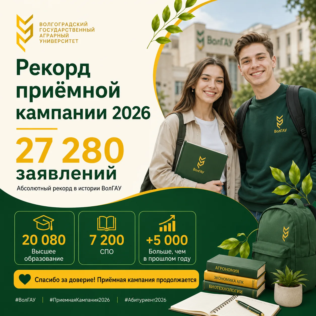 📈 ВолГАУ установил рекорд по числу заявлений — более 27 тысяч!
