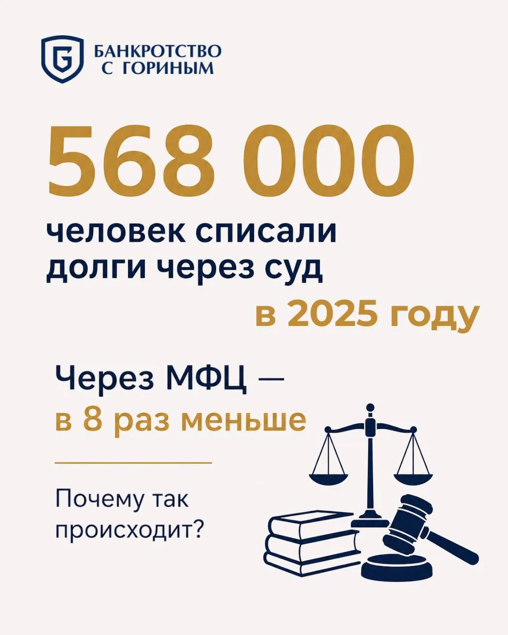 Через МФЦ бесплатно — значит лучше?

📊 Статистика говорит обратное 

В 2025 году через суд списали 
