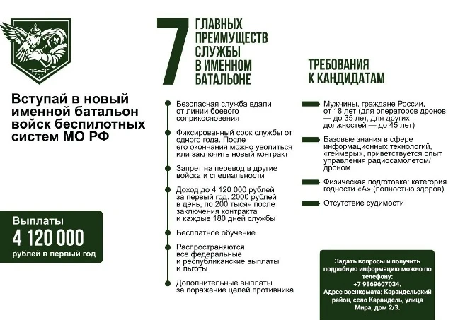 Задать вопросы и получить подробную информацию можно по телефону: +7 9869607034.