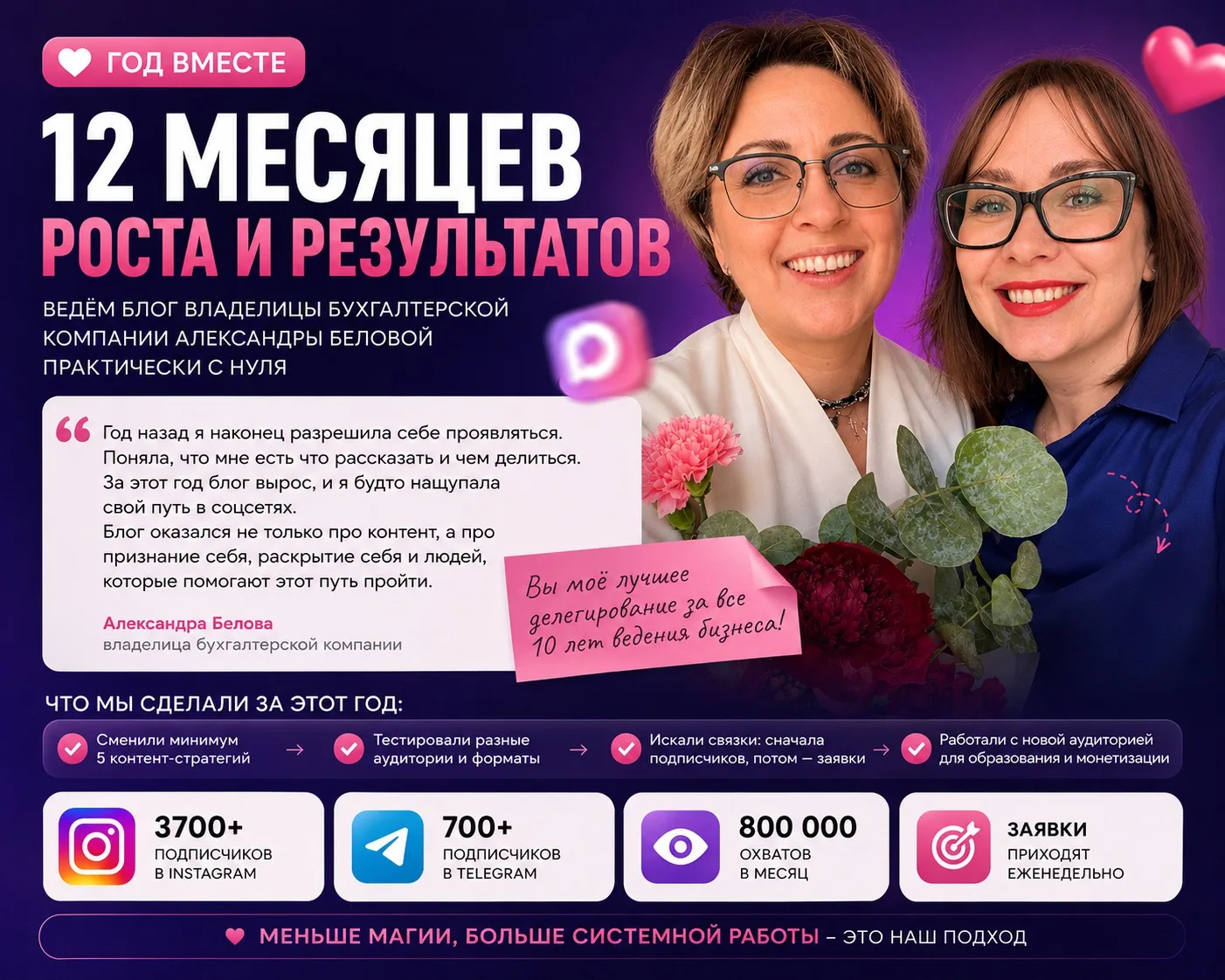 «Вы — моё лучшее делегирование»