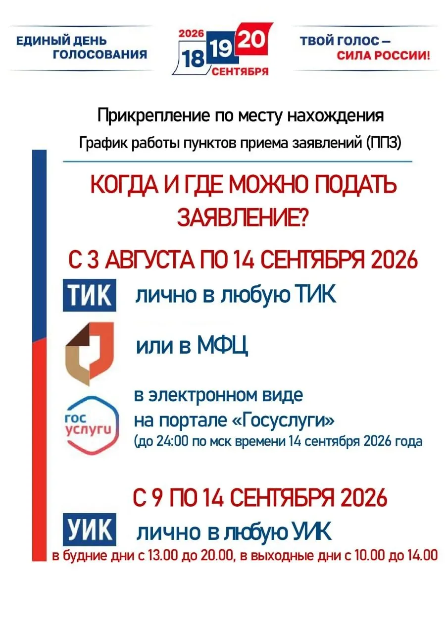 Для сведения.

Когда и где избиратель может ПРИКРЕПИТЬСЯ для голосования по месту нахождения
Оно же: