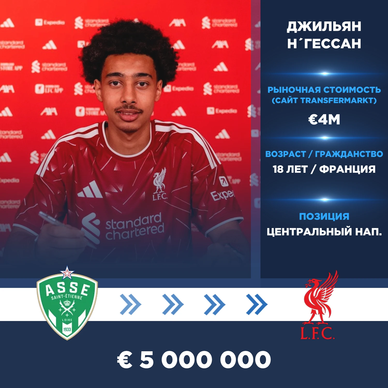 Изображение 1 к публикации «Трансферы»