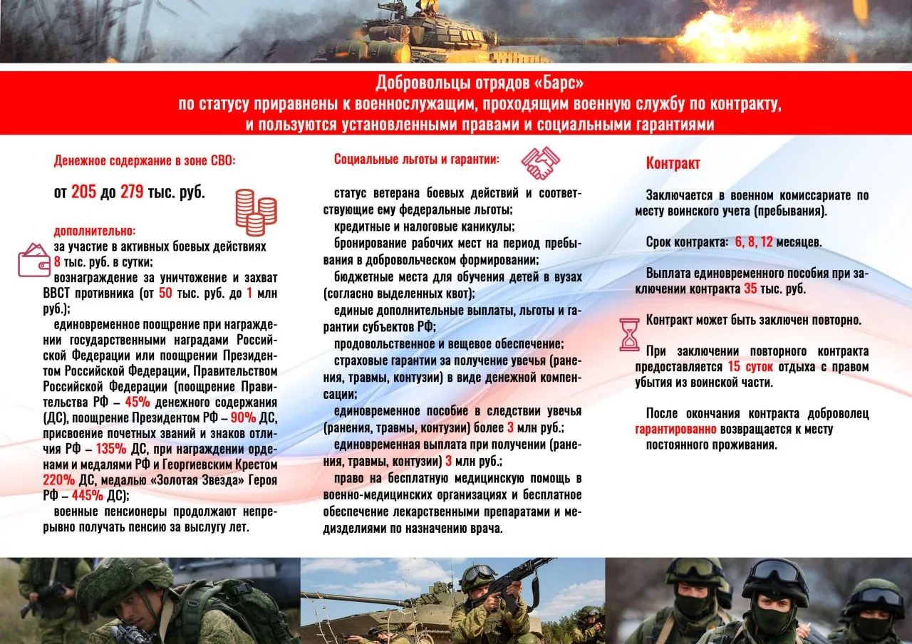 Министерство обороны РФ ведёт набор в добровольческие отряды «Барс»  Контракт по решению добровольца
