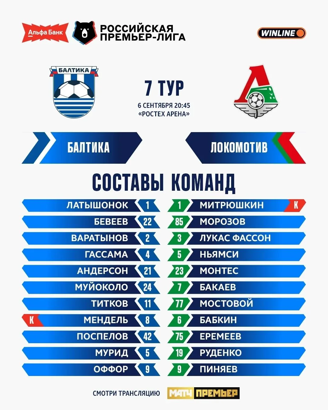 🚂💪Стартовые составы на матч