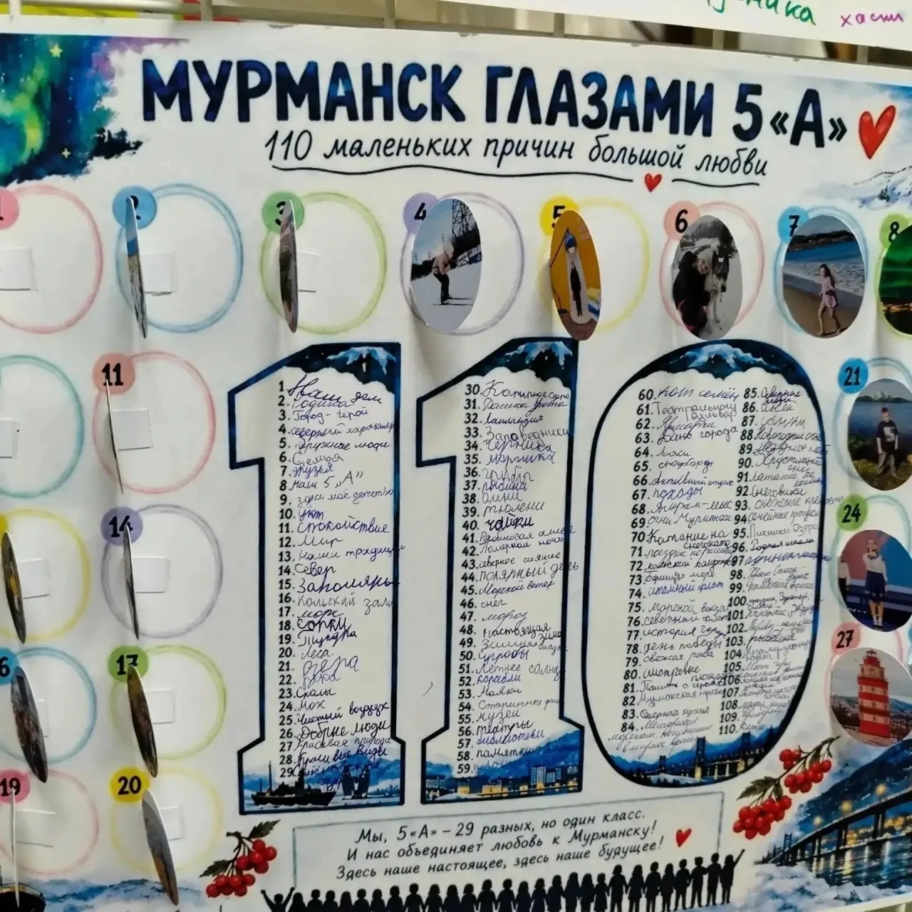 Образовательный курс для школьников и студентов «На Севере — жить!» победил во Всеросси...
