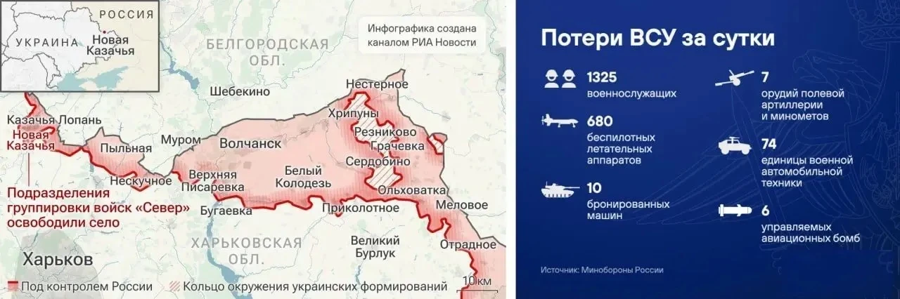 ⭕️ ВС России установили контроль над населенным пунктом Новая Казачья в Харьковской обл...