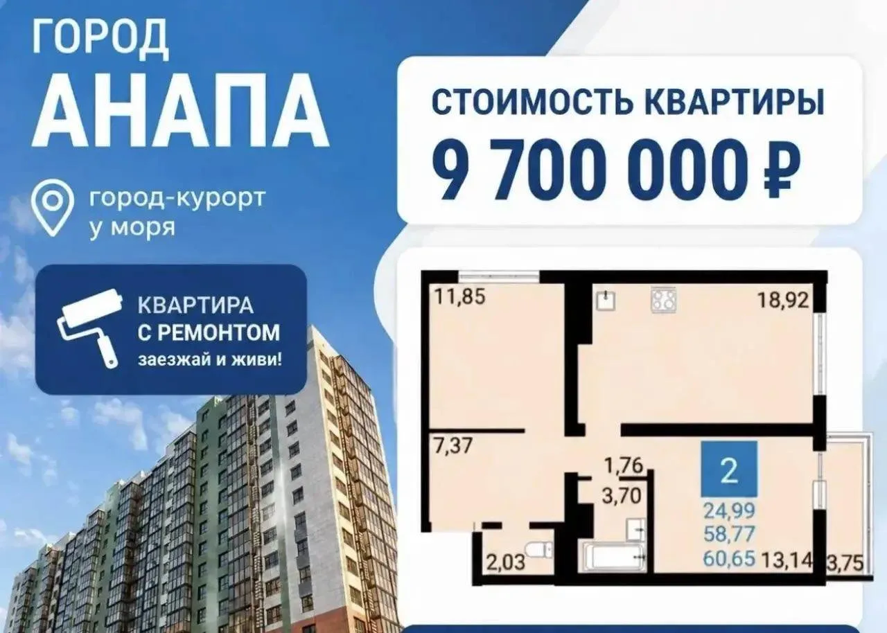 Двухкомнатная квартира с готовым ремонтом от застройщика в Анапе.