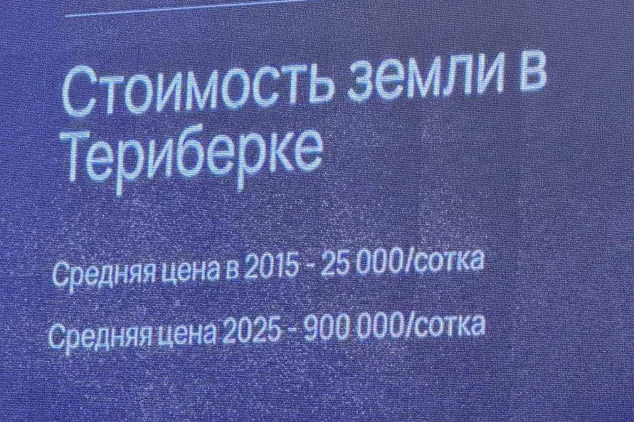 Стоимость земли в Териберке