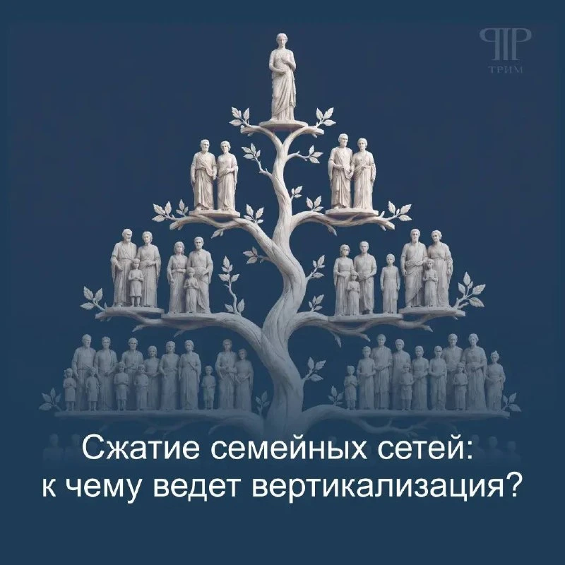 ⏳ Как изменилось семейное древо за последние сто лет?