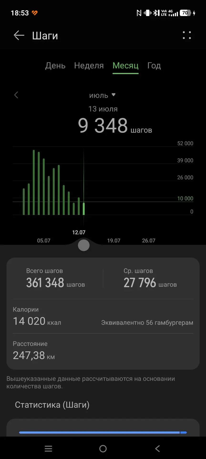 А теперь самое шокирующее